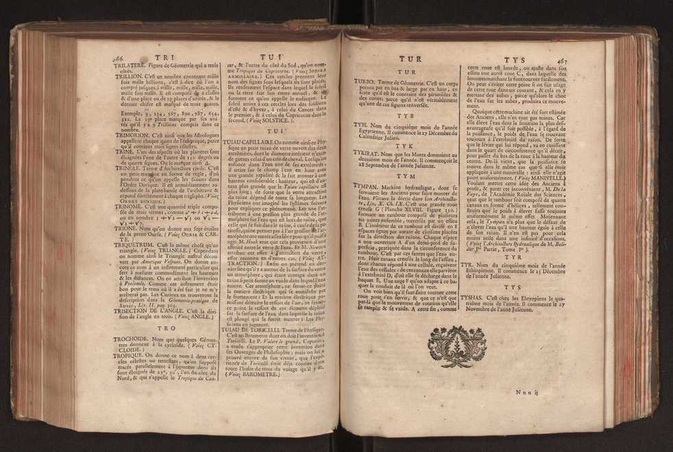 Dictionnaire universel de Mathematique et de Physique, ... Vol. 2 237