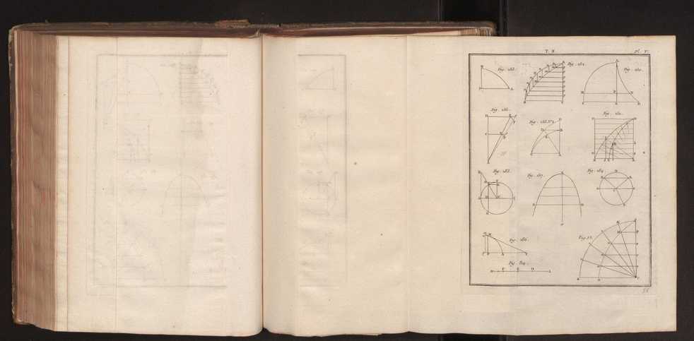 Dictionnaire universel de Mathematique et de Physique, ... Vol. 2 248
