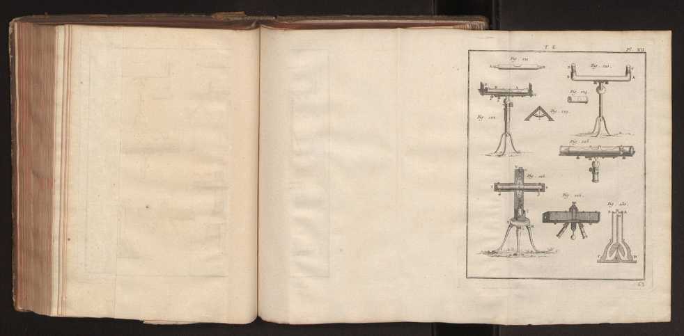 Dictionnaire universel de Mathematique et de Physique, ... Vol. 2 255