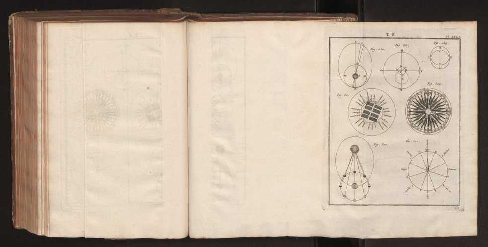 Dictionnaire universel de Mathematique et de Physique, ... Vol. 2 261