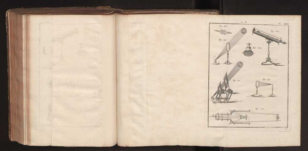 Dictionnaire universel de Mathematique et de Physique, ... Vol. 2 267