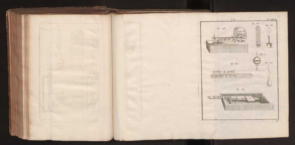 Dictionnaire universel de Mathematique et de Physique, ... Vol. 2 270