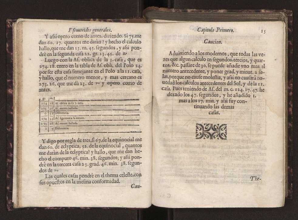 Efemerides generales de los movimientos de los Cielos por 64 aos desde el de 1637 hasta el de 1700, segundo Fycho y Copernico, que mas conforman la verdad 29