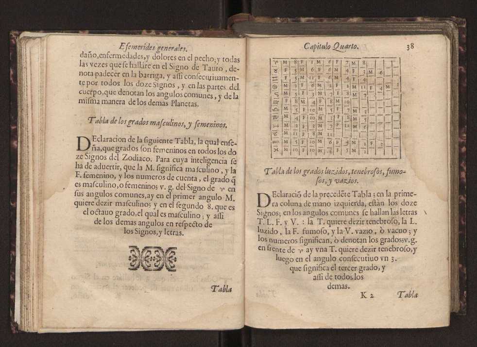 Efemerides generales de los movimientos de los Cielos por 64 aos desde el de 1637 hasta el de 1700, segundo Fycho y Copernico, que mas conforman la verdad 52