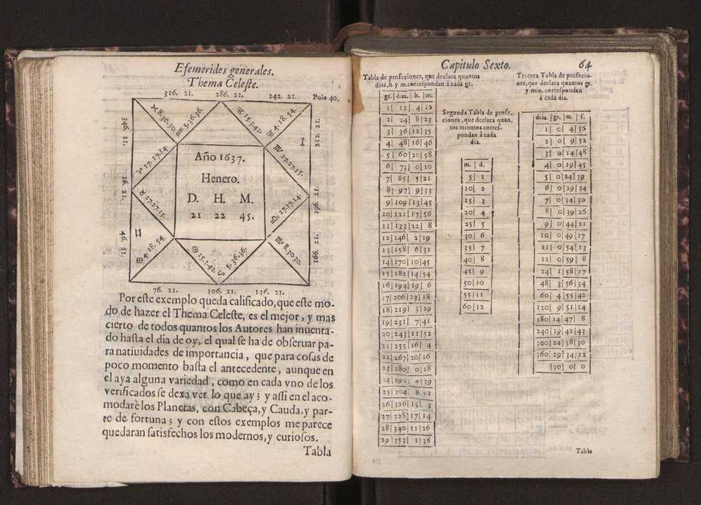 Efemerides generales de los movimientos de los Cielos por 64 aos desde el de 1637 hasta el de 1700, segundo Fycho y Copernico, que mas conforman la verdad 78