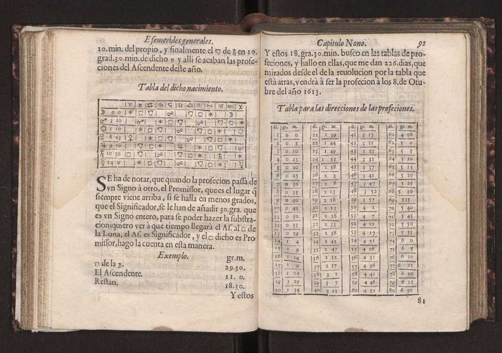 Efemerides generales de los movimientos de los Cielos por 64 aos desde el de 1637 hasta el de 1700, segundo Fycho y Copernico, que mas conforman la verdad 106
