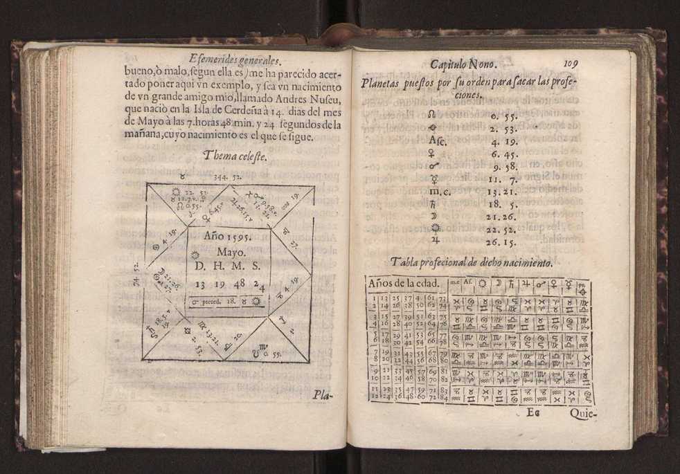 Efemerides generales de los movimientos de los Cielos por 64 aos desde el de 1637 hasta el de 1700, segundo Fycho y Copernico, que mas conforman la verdad 123