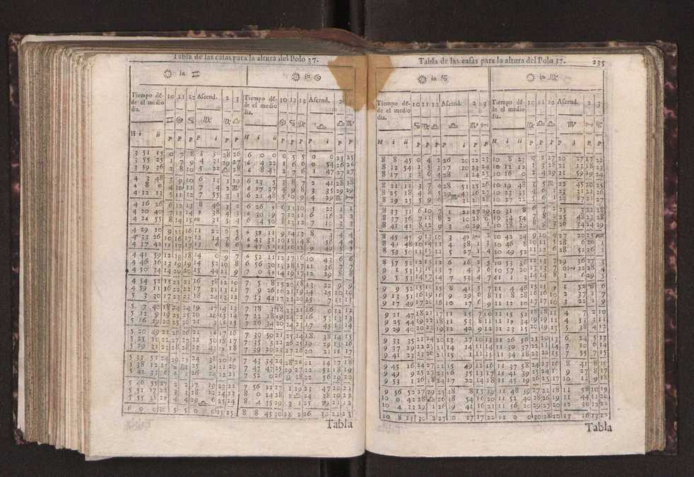 Efemerides generales de los movimientos de los Cielos por 64 aos desde el de 1637 hasta el de 1700, segundo Fycho y Copernico, que mas conforman la verdad 249