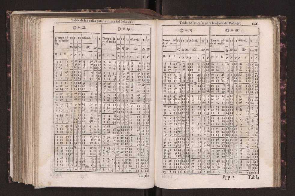 Efemerides generales de los movimientos de los Cielos por 64 aos desde el de 1637 hasta el de 1700, segundo Fycho y Copernico, que mas conforman la verdad 255