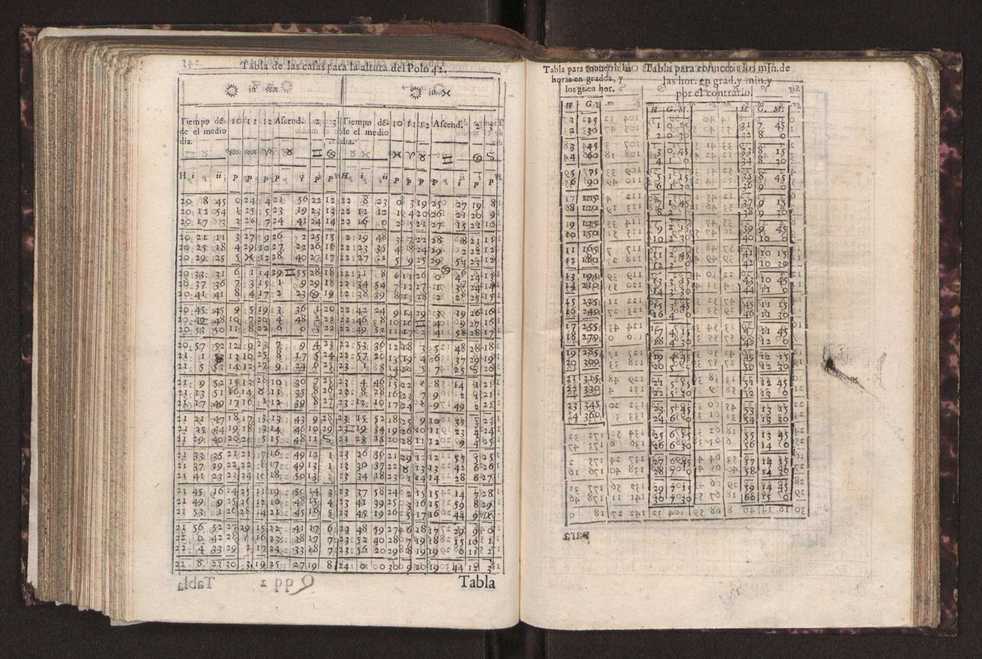 Efemerides generales de los movimientos de los Cielos por 64 aos desde el de 1637 hasta el de 1700, segundo Fycho y Copernico, que mas conforman la verdad 260