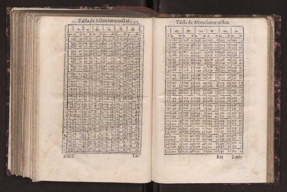 Efemerides generales de los movimientos de los Cielos por 64 aos desde el de 1637 hasta el de 1700, segundo Fycho y Copernico, que mas conforman la verdad 262