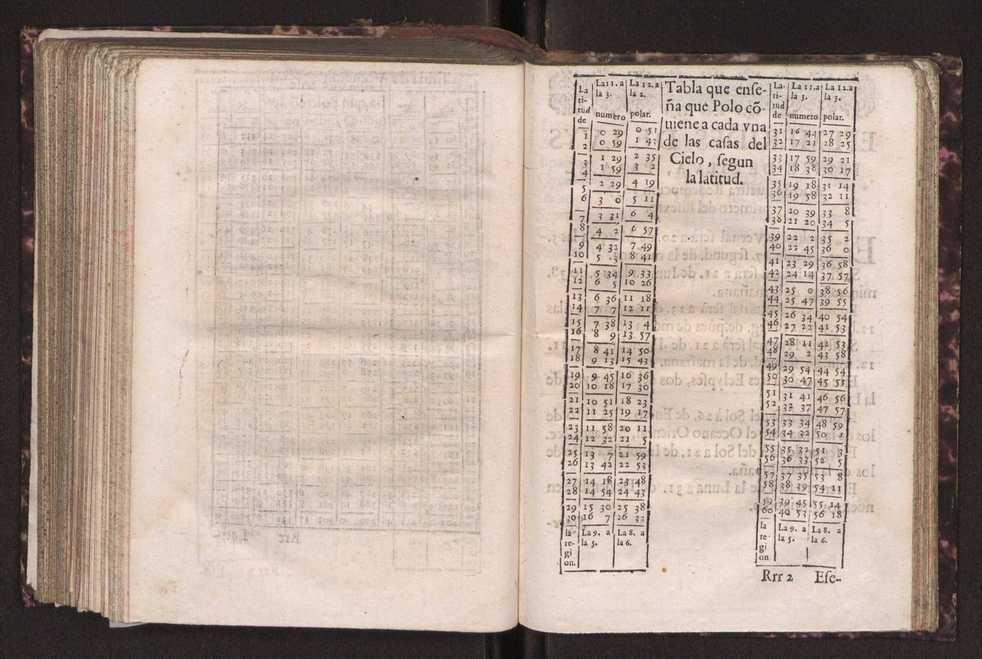 Efemerides generales de los movimientos de los Cielos por 64 aos desde el de 1637 hasta el de 1700, segundo Fycho y Copernico, que mas conforman la verdad 263