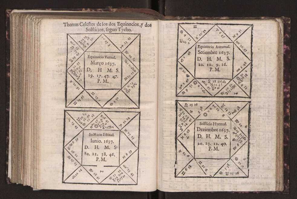 Efemerides generales de los movimientos de los Cielos por 64 aos desde el de 1637 hasta el de 1700, segundo Fycho y Copernico, que mas conforman la verdad 265