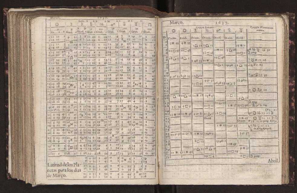 Efemerides generales de los movimientos de los Cielos por 64 aos desde el de 1637 hasta el de 1700, segundo Fycho y Copernico, que mas conforman la verdad 268