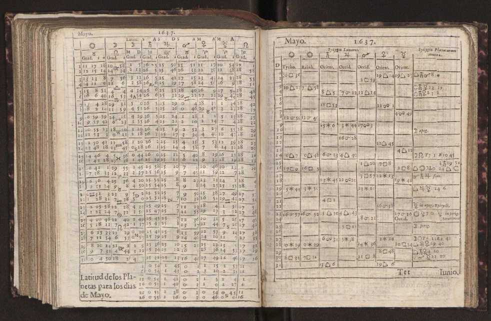 Efemerides generales de los movimientos de los Cielos por 64 aos desde el de 1637 hasta el de 1700, segundo Fycho y Copernico, que mas conforman la verdad 270