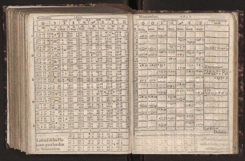 Efemerides generales de los movimientos de los Cielos por 64 aos desde el de 1637 hasta el de 1700, segundo Fycho y Copernico, que mas conforman la verdad 276