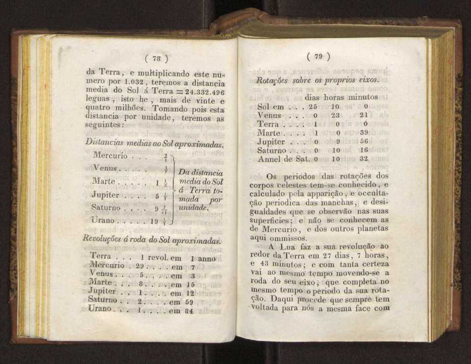 Entretenimentos cosmologicos, geographicos, e historicos 45