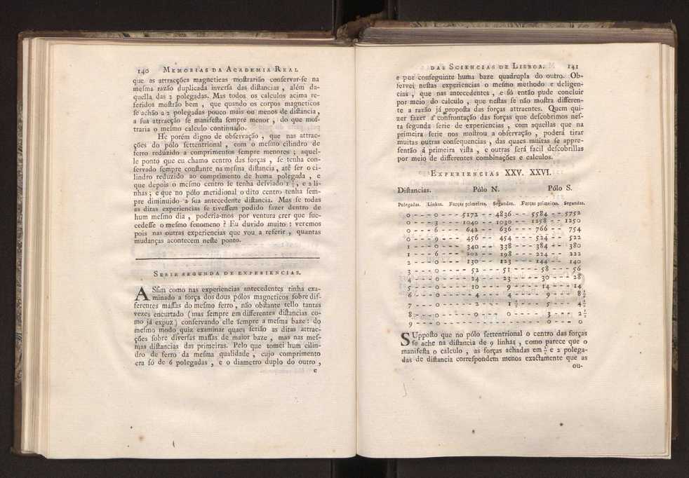 Memorias da Academia Real das Sciencias de Lisboa. Vol. 1 76
