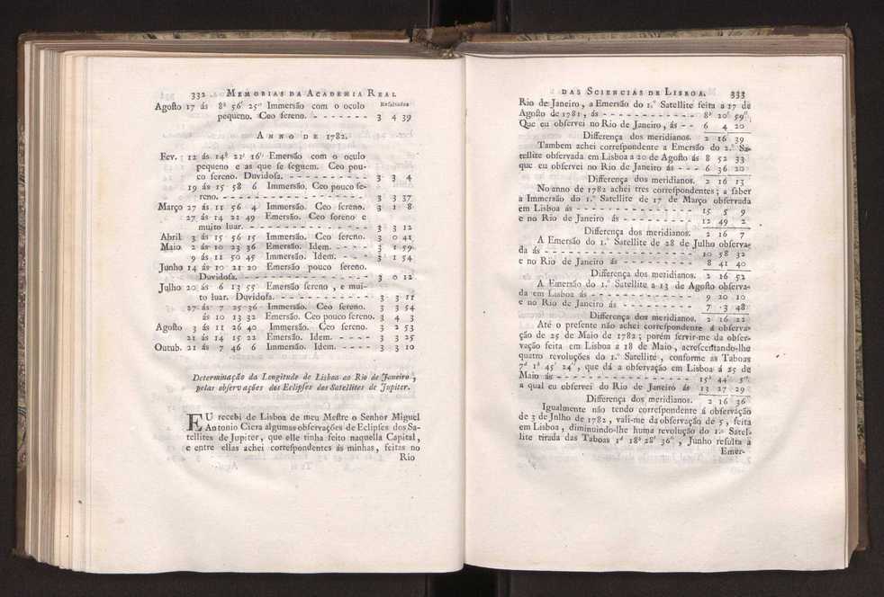 Memorias da Academia Real das Sciencias de Lisboa. Vol. 1 171