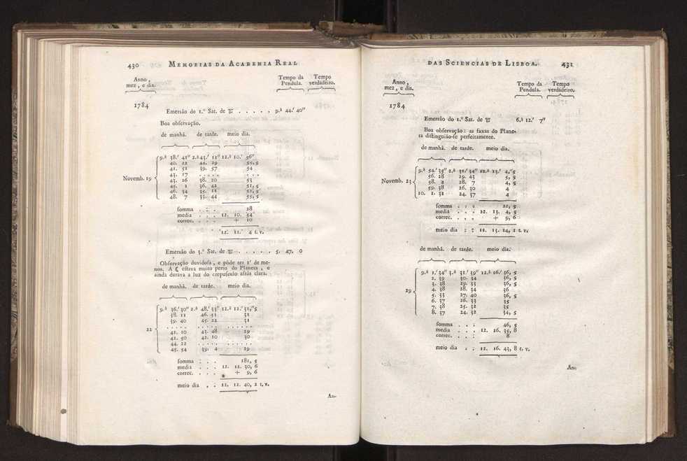 Memorias da Academia Real das Sciencias de Lisboa. Vol. 1 220