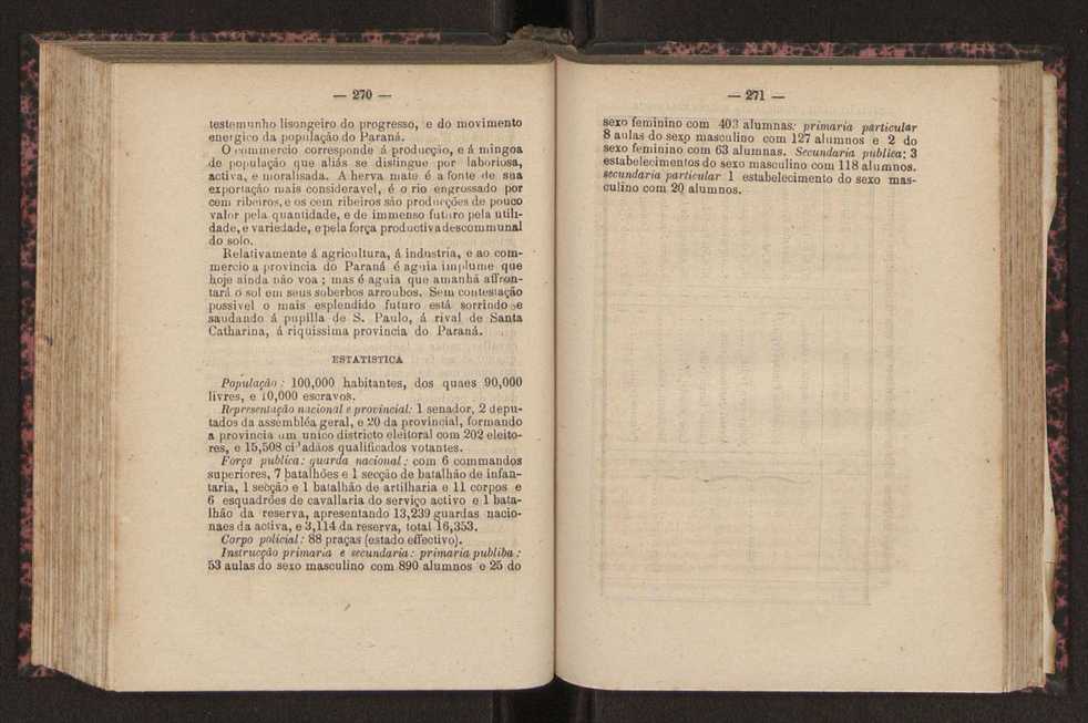 Noes de corographia do Brasil : [Provincias e municipio da corte do Imperio do Brazil] 139