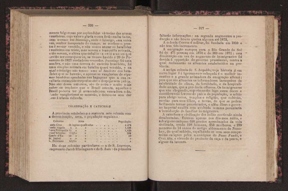 Noes de corographia do Brasil : [Provincias e municipio da corte do Imperio do Brazil] 167