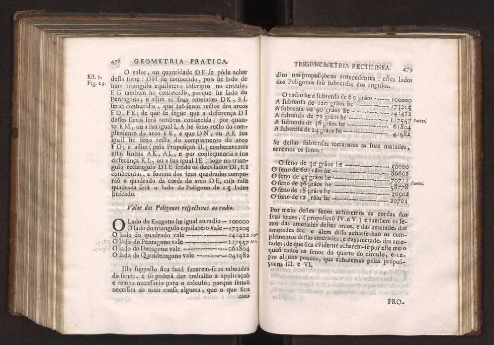 O engenheiro portuguez: dividido em dous tratados. Tomo primeiro ... [- segundo] ... obra moderna, e de grande utilidade para os engenheiros, e mais officiaes militares composta por Manoel de Azevedo Fortes, ... Vol. 1 274