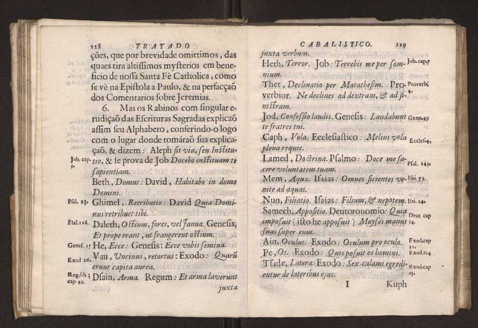 Tratado da sciencia cabala, ou noticia da arte cabalistica. Composto por Dom Francisco Manoel de Mello. Obra posthuma. dedicado ao illustrissimo senhor D. Fran.co Caetano Mascarenhas, prior mr de Aviz, do Conselho de S. Magestade, &c. por Mathias Pereyra da Silva 69