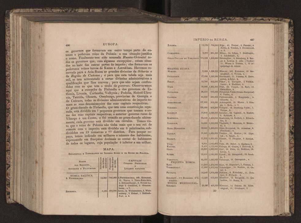 Tratado elementar de geografia astronmica, fizica, histrica ou politica, antiga e moderna, que o seu autor, D. Jos de Urcullu, dedica ao Illmo. Sr. Joo Allen. Vol. 2 265