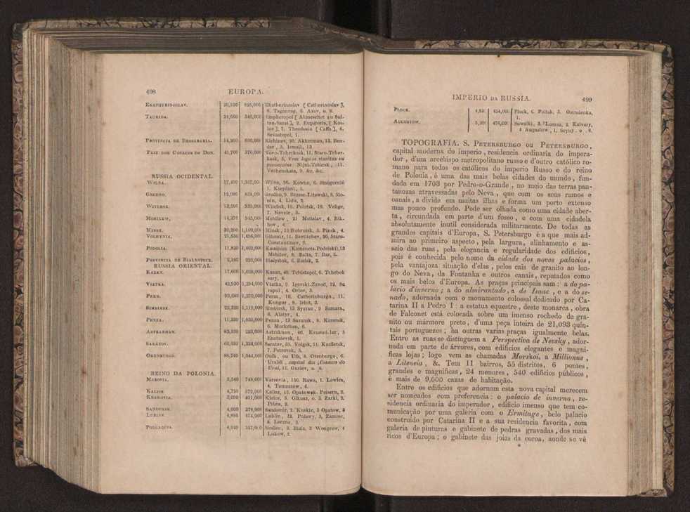 Tratado elementar de geografia astronmica, fizica, histrica ou politica, antiga e moderna, que o seu autor, D. Jos de Urcullu, dedica ao Illmo. Sr. Joo Allen. Vol. 2 266