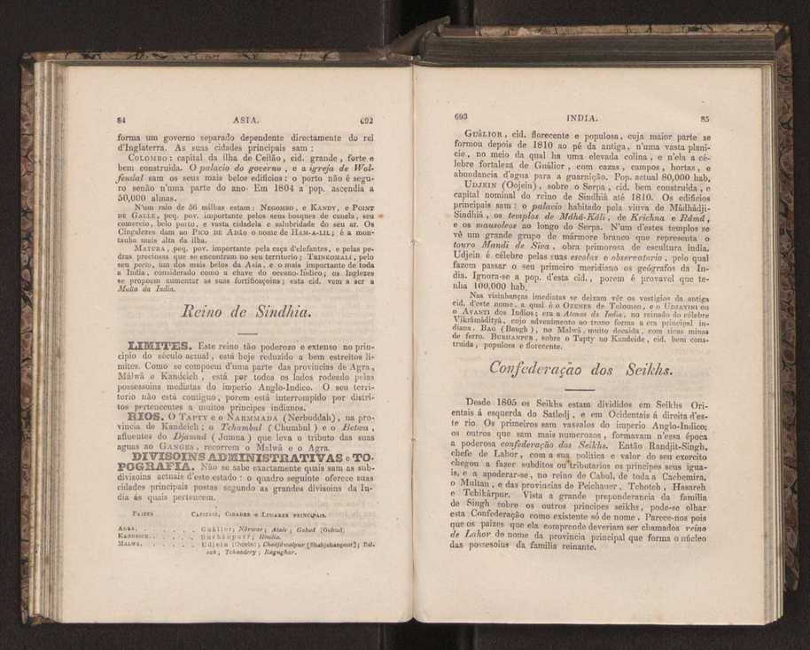 Tratado elementar de geografia astronmica, fizica, histrica ou politica, antiga e moderna, que o seu autor, D. Jos de Urcullu, dedica ao Illmo. Sr. Joo Allen. Vol. 3 56