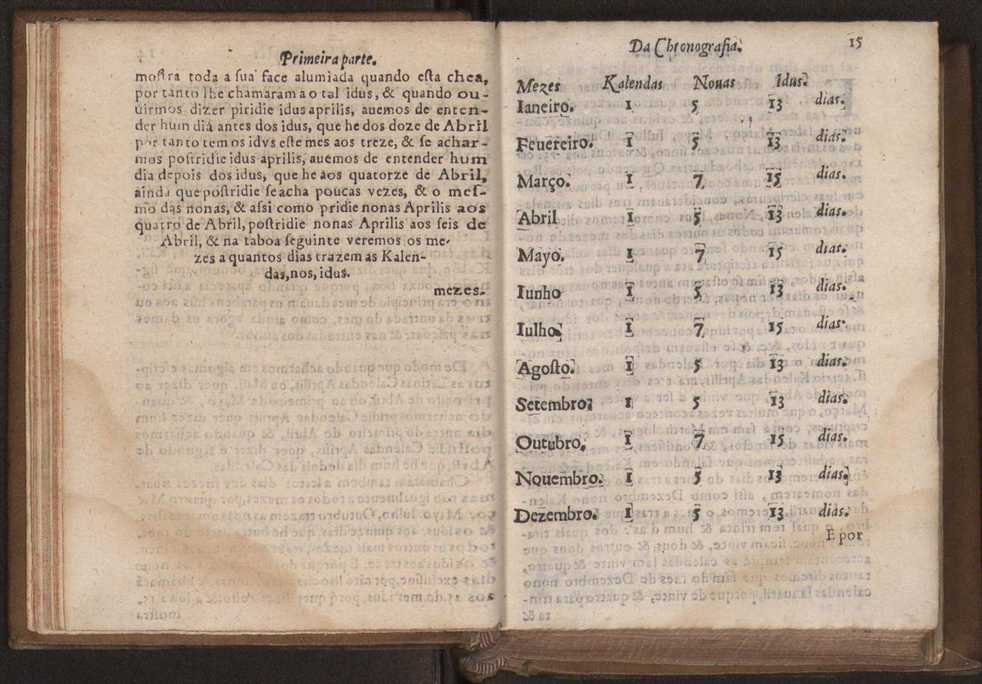 Chronographia reportorio dos tempos, no qual se contem VI. partes, s. dos tempos, esphera, cosmographia, & arte da navegao, astrologia rustica, & dos tempos, & pronosticao dos eclipses, cometas, & samenteiras. O calendario romano, c os eclypses ate 630. E no fim o uso, & fabrica da balhestilha, & quadrante gyometrico, com hum tratado dos relogios 27