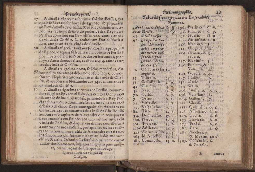 Chronographia reportorio dos tempos, no qual se contem VI. partes, s. dos tempos, esphera, cosmographia, & arte da navegao, astrologia rustica, & dos tempos, & pronosticao dos eclipses, cometas, & samenteiras. O calendario romano, c os eclypses ate 630. E no fim o uso, & fabrica da balhestilha, & quadrante gyometrico, com hum tratado dos relogios 41