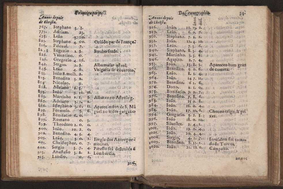 Chronographia reportorio dos tempos, no qual se contem VI. partes, s. dos tempos, esphera, cosmographia, & arte da navegao, astrologia rustica, & dos tempos, & pronosticao dos eclipses, cometas, & samenteiras. O calendario romano, c os eclypses ate 630. E no fim o uso, & fabrica da balhestilha, & quadrante gyometrico, com hum tratado dos relogios 47