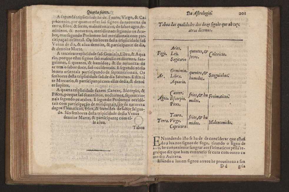 Chronographia reportorio dos tempos, no qual se contem VI. partes, s. dos tempos, esphera, cosmographia, & arte da navegao, astrologia rustica, & dos tempos, & pronosticao dos eclipses, cometas, & samenteiras. O calendario romano, c os eclypses ate 630. E no fim o uso, & fabrica da balhestilha, & quadrante gyometrico, com hum tratado dos relogios 213