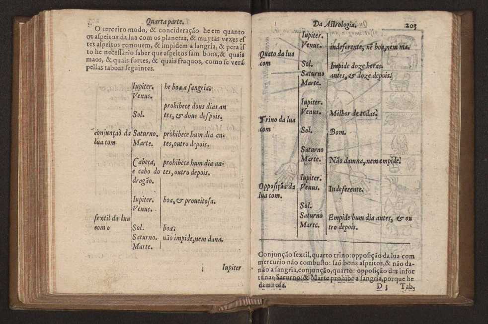 Chronographia reportorio dos tempos, no qual se contem VI. partes, s. dos tempos, esphera, cosmographia, & arte da navegao, astrologia rustica, & dos tempos, & pronosticao dos eclipses, cometas, & samenteiras. O calendario romano, c os eclypses ate 630. E no fim o uso, & fabrica da balhestilha, & quadrante gyometrico, com hum tratado dos relogios 215