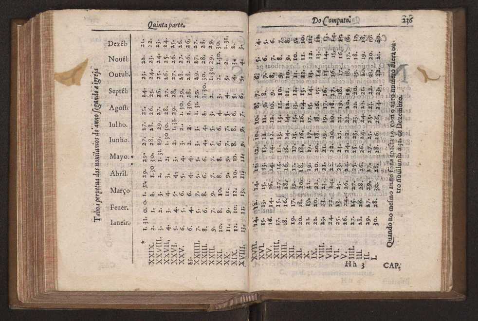 Chronographia reportorio dos tempos, no qual se contem VI. partes, s. dos tempos, esphera, cosmographia, & arte da navegao, astrologia rustica, & dos tempos, & pronosticao dos eclipses, cometas, & samenteiras. O calendario romano, c os eclypses ate 630. E no fim o uso, & fabrica da balhestilha, & quadrante gyometrico, com hum tratado dos relogios 247