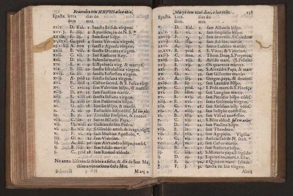 Chronographia reportorio dos tempos, no qual se contem VI. partes, s. dos tempos, esphera, cosmographia, & arte da navegao, astrologia rustica, & dos tempos, & pronosticao dos eclipses, cometas, & samenteiras. O calendario romano, c os eclypses ate 630. E no fim o uso, & fabrica da balhestilha, & quadrante gyometrico, com hum tratado dos relogios 249