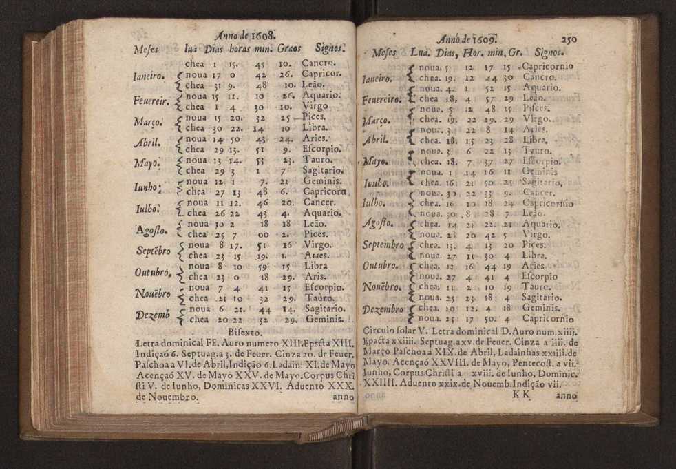 Chronographia reportorio dos tempos, no qual se contem VI. partes, s. dos tempos, esphera, cosmographia, & arte da navegao, astrologia rustica, & dos tempos, & pronosticao dos eclipses, cometas, & samenteiras. O calendario romano, c os eclypses ate 630. E no fim o uso, & fabrica da balhestilha, & quadrante gyometrico, com hum tratado dos relogios 261