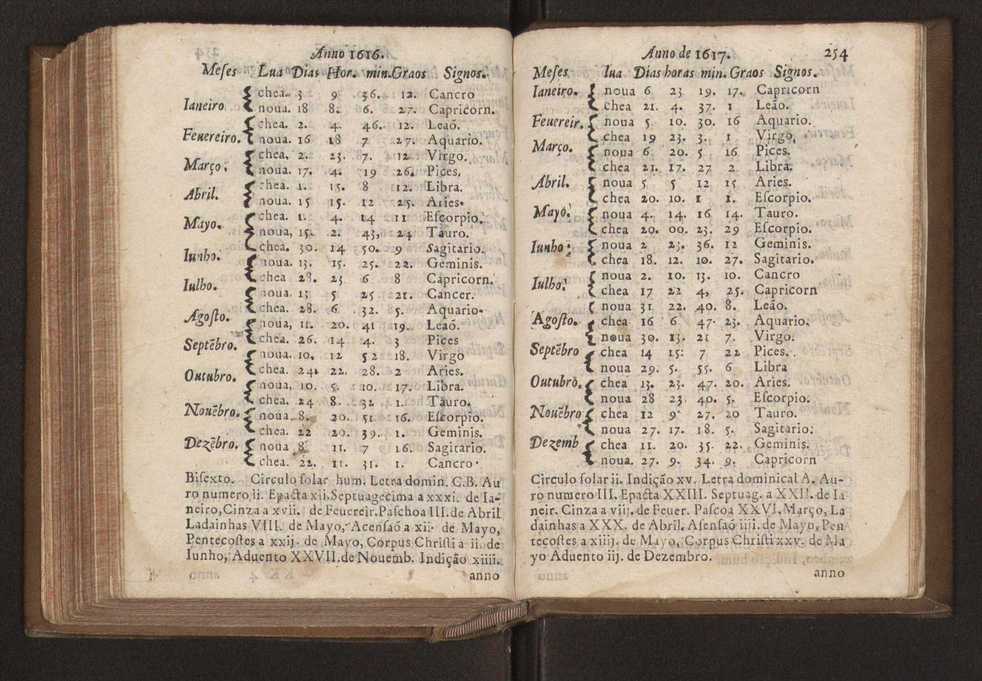 Chronographia reportorio dos tempos, no qual se contem VI. partes, s. dos tempos, esphera, cosmographia, & arte da navegao, astrologia rustica, & dos tempos, & pronosticao dos eclipses, cometas, & samenteiras. O calendario romano, c os eclypses ate 630. E no fim o uso, & fabrica da balhestilha, & quadrante gyometrico, com hum tratado dos relogios 265