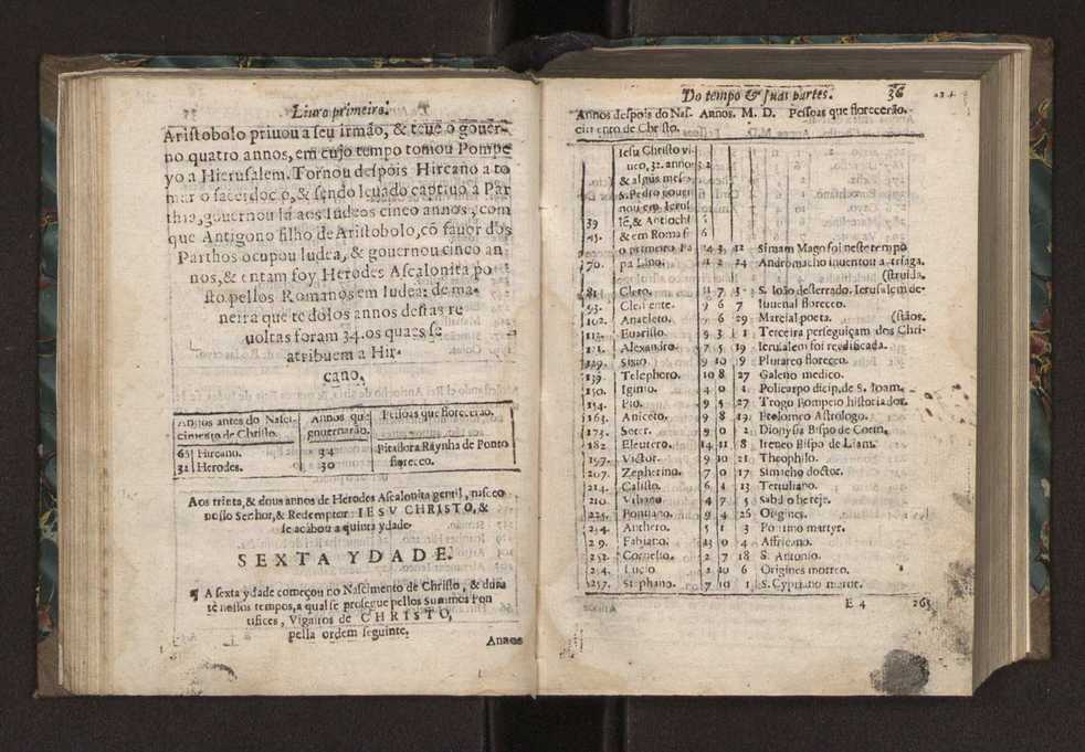 Chronographia ou reportorio dos tempos: o mais copioso que te agora sayo a luz 44