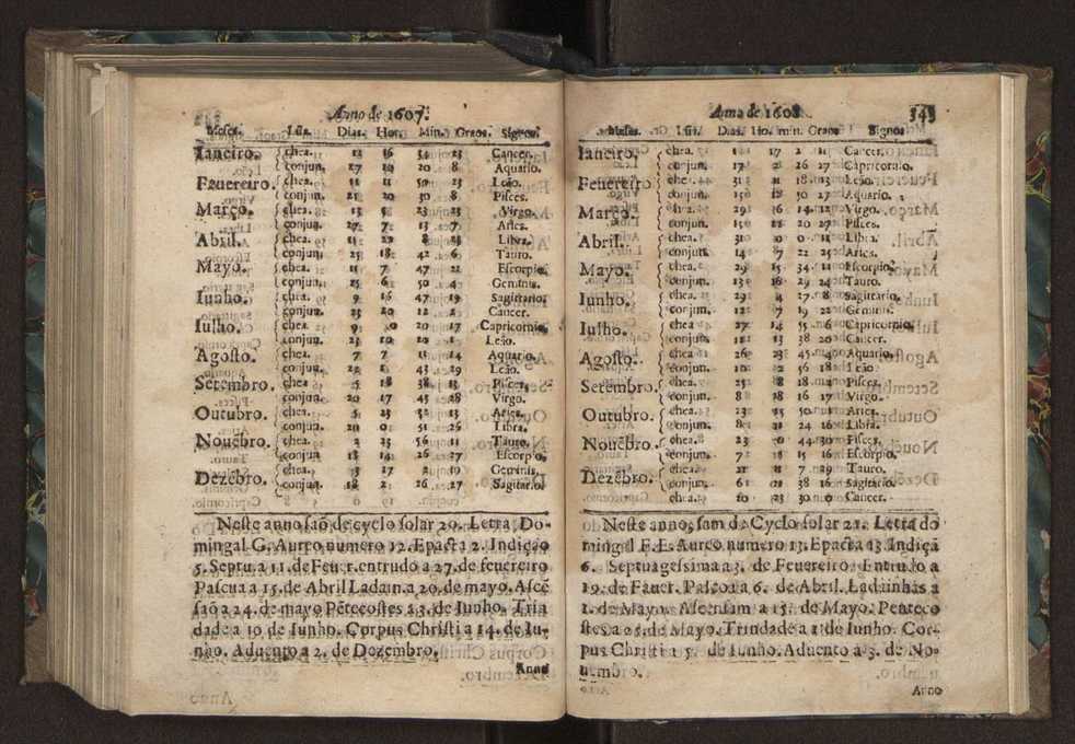 Chronographia ou reportorio dos tempos: o mais copioso que te agora sayo a luz 246