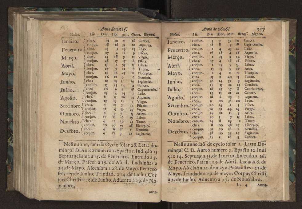 Chronographia ou reportorio dos tempos: o mais copioso que te agora sayo a luz 250