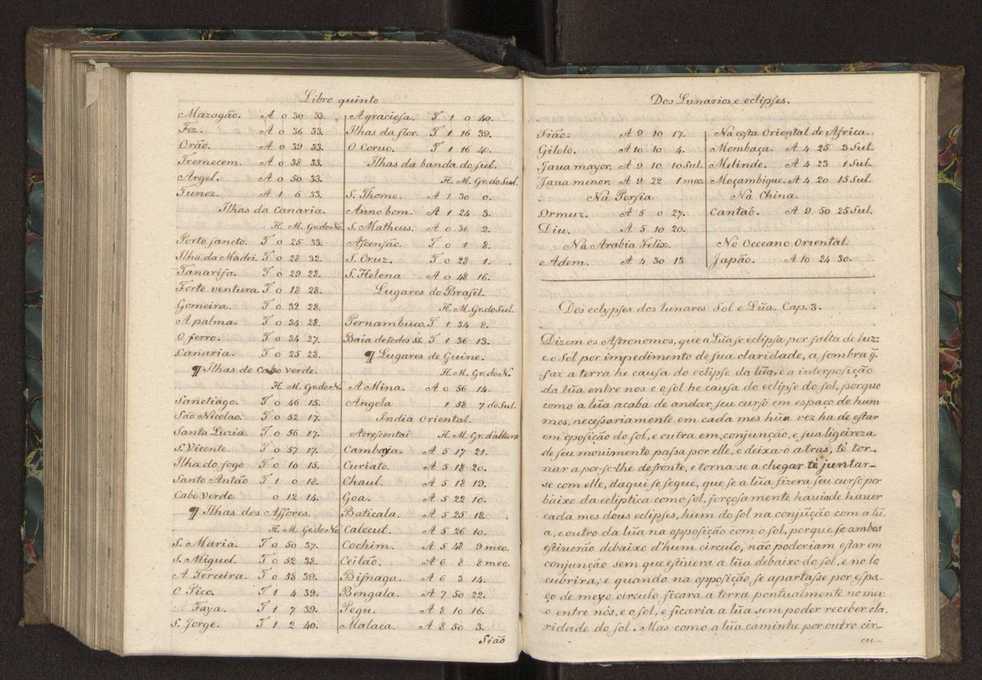 Chronographia ou reportorio dos tempos: o mais copioso que te agora sayo a luz 254