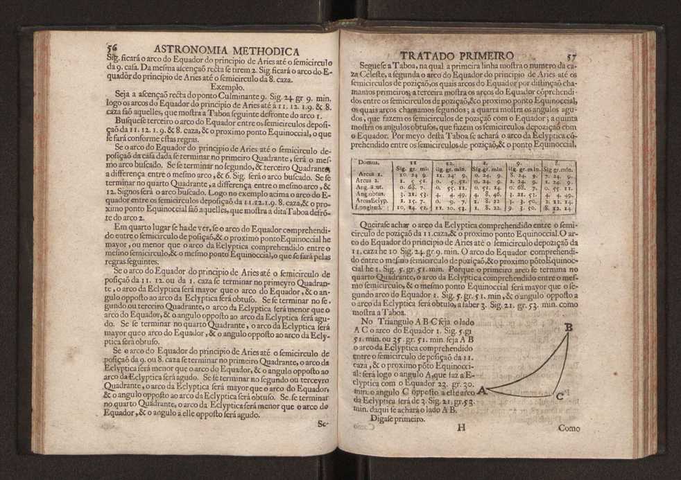 Astronomia methodica distribuida em tres tratados ... 39