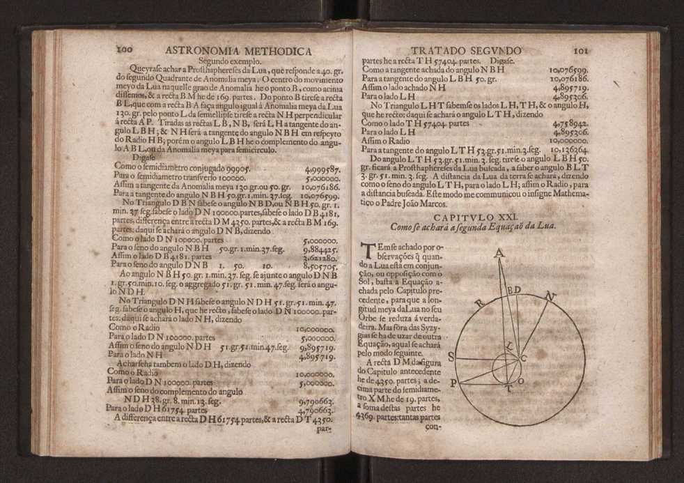 Astronomia methodica distribuida em tres tratados ... 61