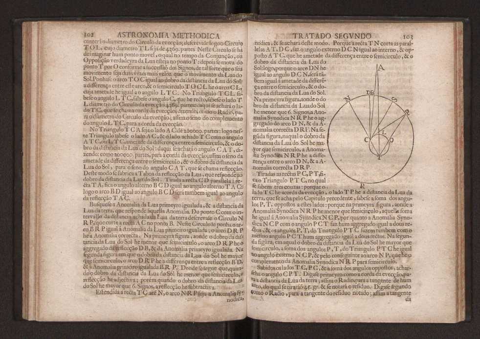 Astronomia methodica distribuida em tres tratados ... 62