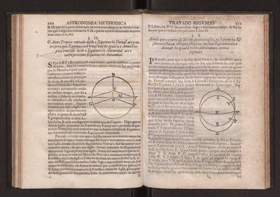 Astronomia methodica distribuida em tres tratados ... 71