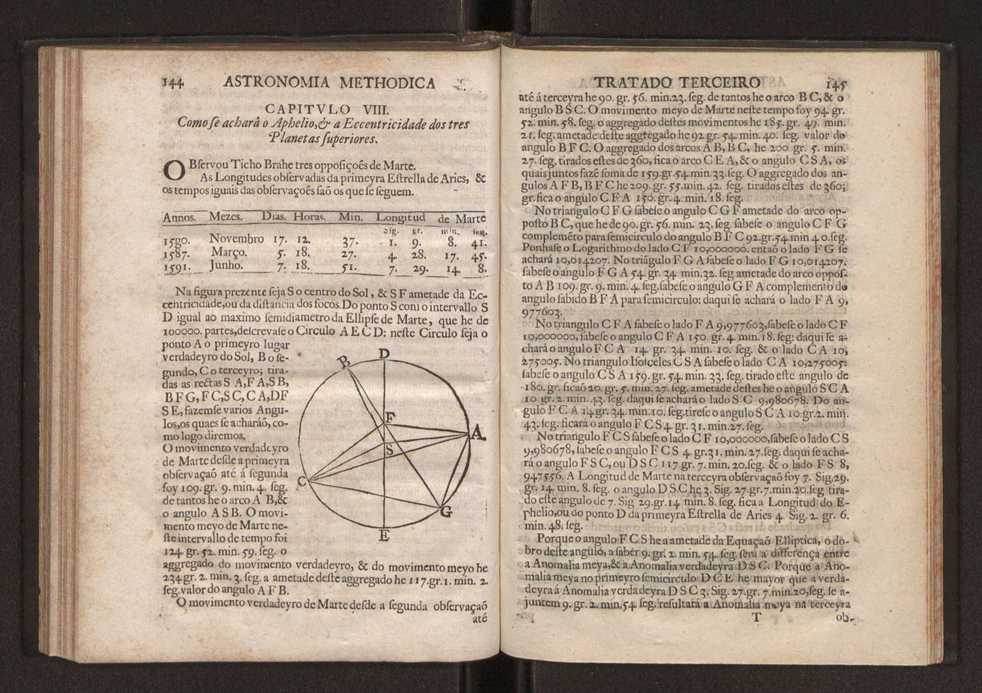 Astronomia methodica distribuida em tres tratados ... 83