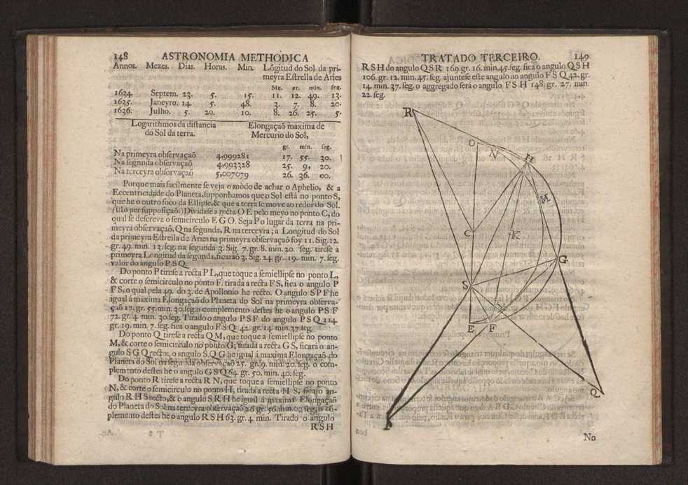 Astronomia methodica distribuida em tres tratados ... 85